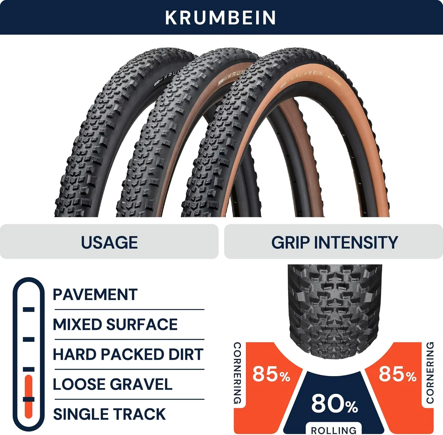 AMERICAN CLASSIC Gravel Bike Tire, Replacement Tire for Gravel Bicycle, Fast Singletrack, Loose Trails, Gravel Roads - Krumbein, 700 x 40c, 700 x 50c, 650b x 47