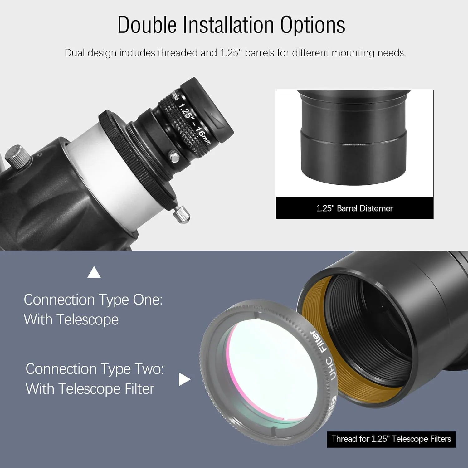 Astromania Telescope Eyepiece Flat Field Eyepiece 16mm Fully Mutil Coated 1.25 inch Metal 65 Degree Ultra Wide Angle Telescope Accessory for Astronomy Telescope, Flat Image Field & Crystal Clear Image