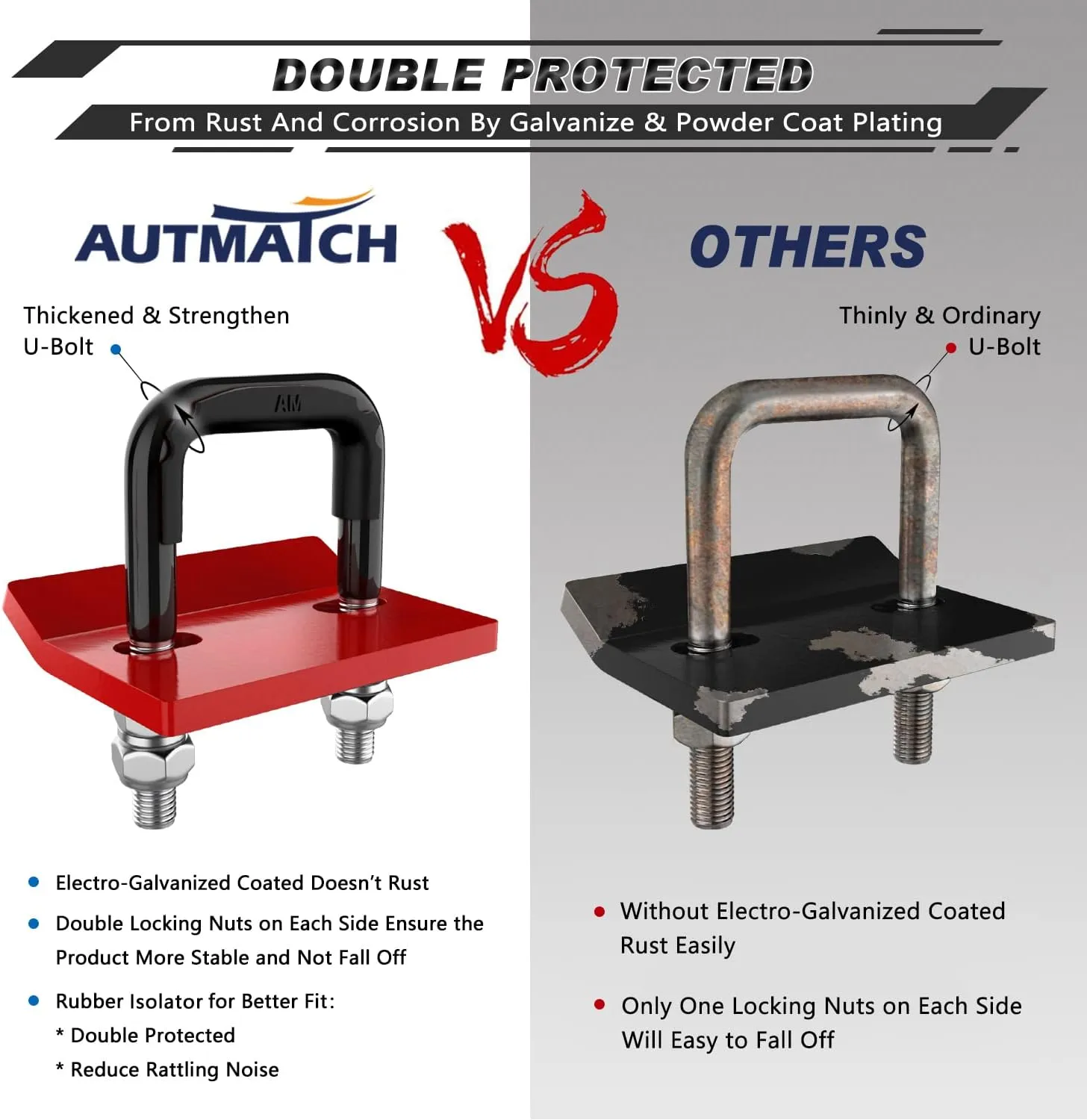 AUTMATCH Hitch Tightener Anti-Rattle Clamp, Heavy Duty Hitch Stabilizer for 1.25" and 2" Trailer Hitches, Rubber Isolator and Anti-Rust Double Coating Protective, Black & Red