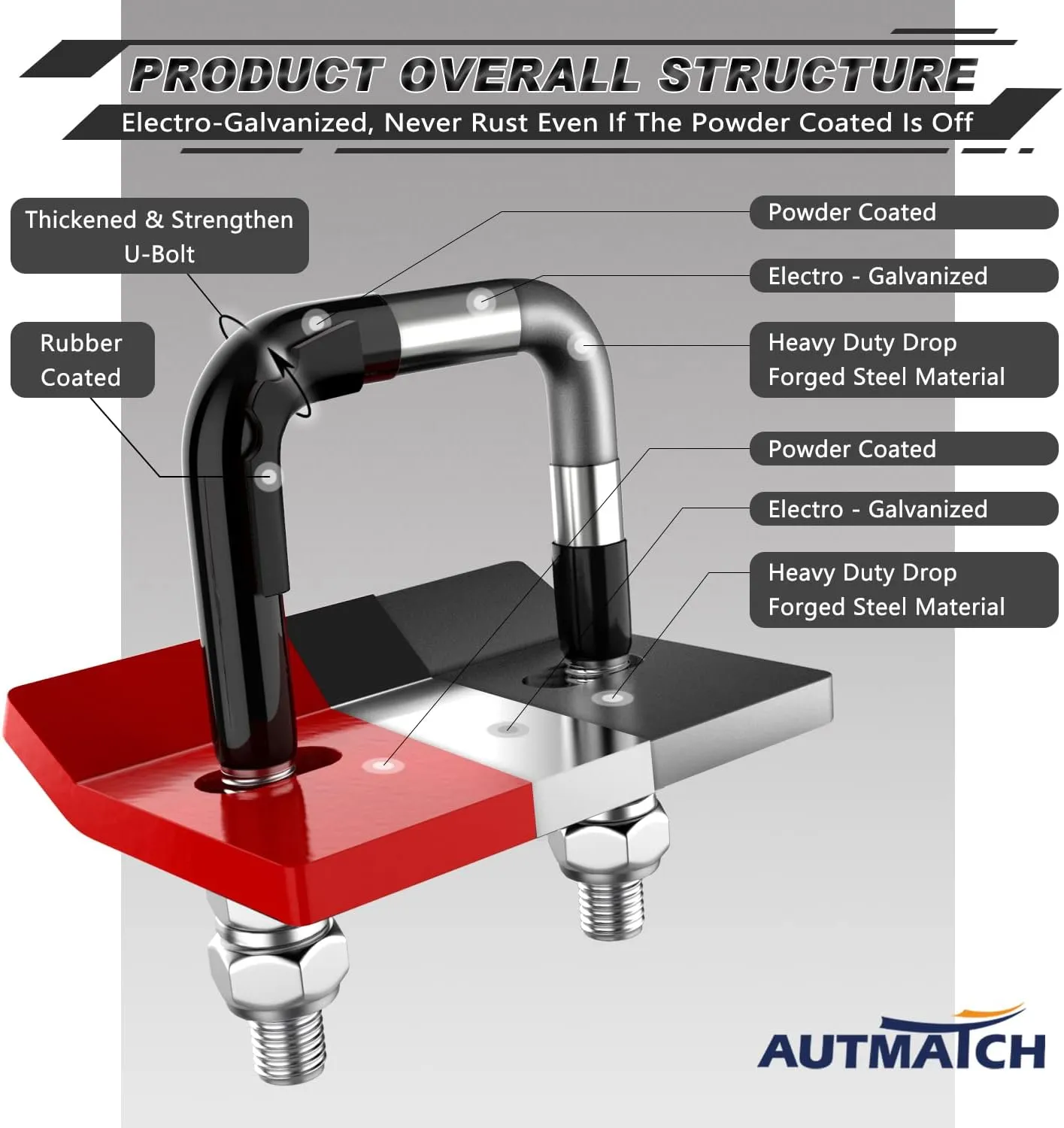 AUTMATCH Hitch Tightener Anti-Rattle Clamp, Heavy Duty Hitch Stabilizer for 1.25" and 2" Trailer Hitches, Rubber Isolator and Anti-Rust Double Coating Protective, Black & Red