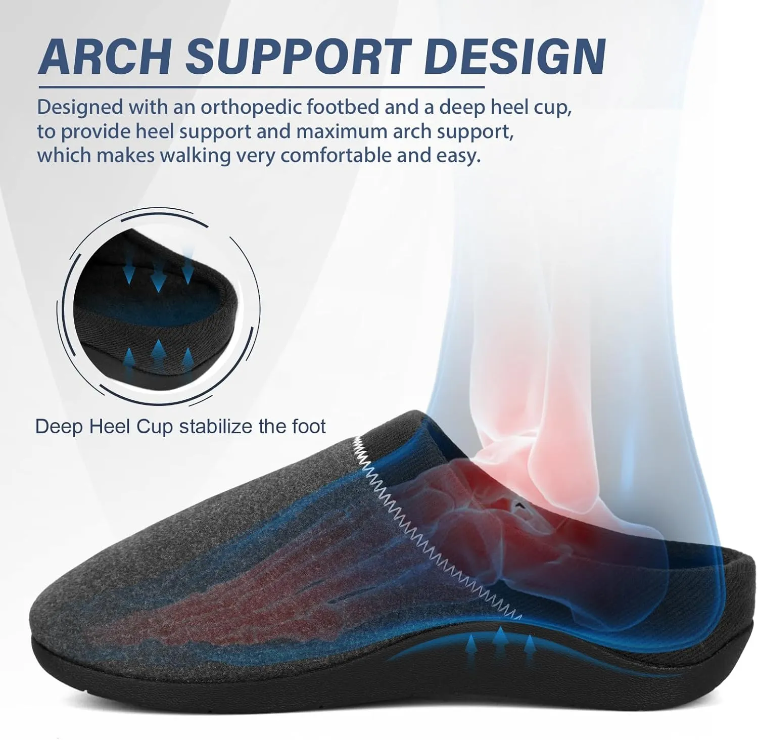 ERGOfoot Orthotic Slippers with Arch Support, Ideal for Plantar Fasciitis, Flat Feet, Heel Pain Relief, Slip on Clog Indoor Outdoor House Shoes with Anti-Skid Rubber Sole