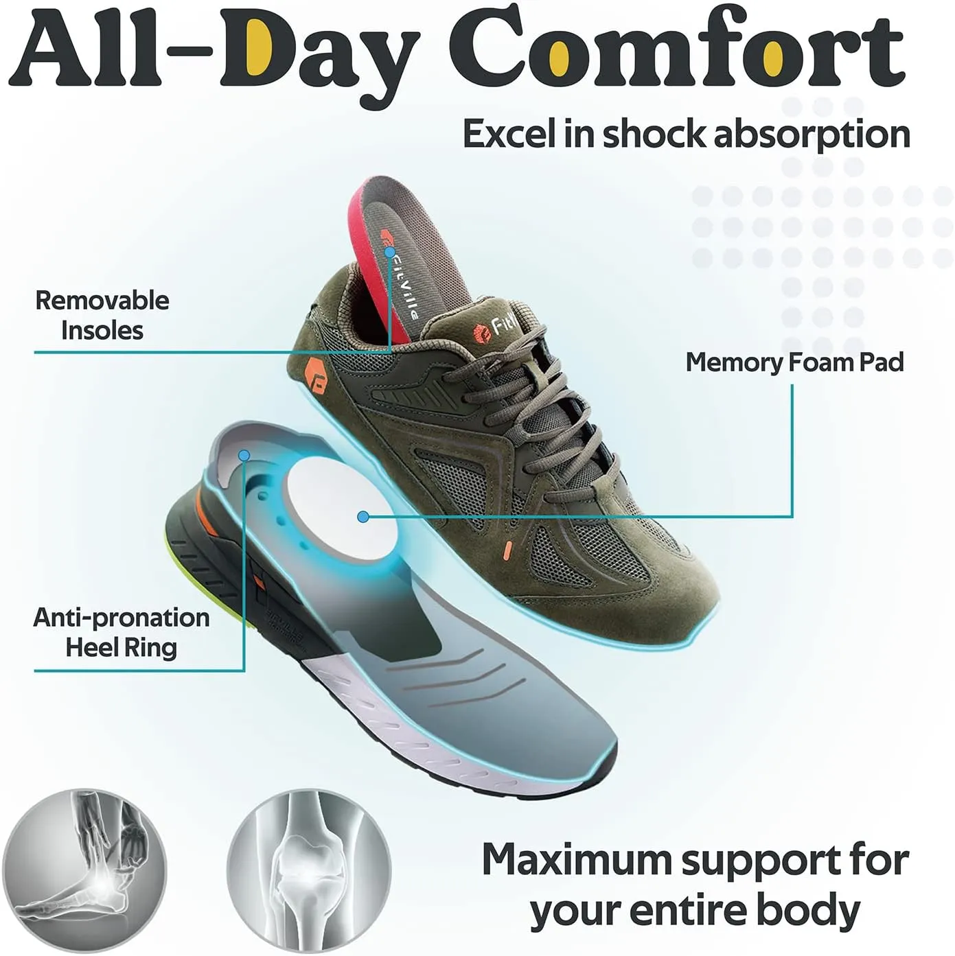 FitVille Extra Wide Walking Shoes for Men Wide Width Sneakers for Flat Feet Arch Fit Heel Pain Relief - Rebound Core