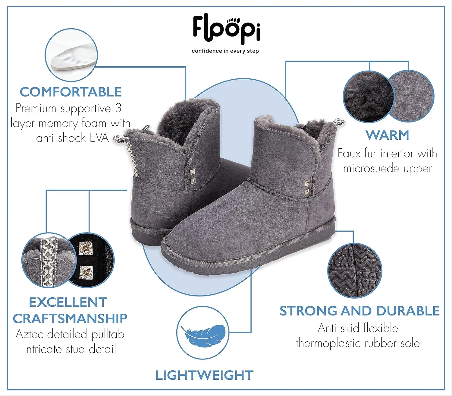 Floopi Warm Winter Boots for Women- Classic Ankle Cut, Eco-Friendly Suede Exterior, Faux Fur- Plush Interior- Anti-Skid Flat Sole, Casual Everyday Wear