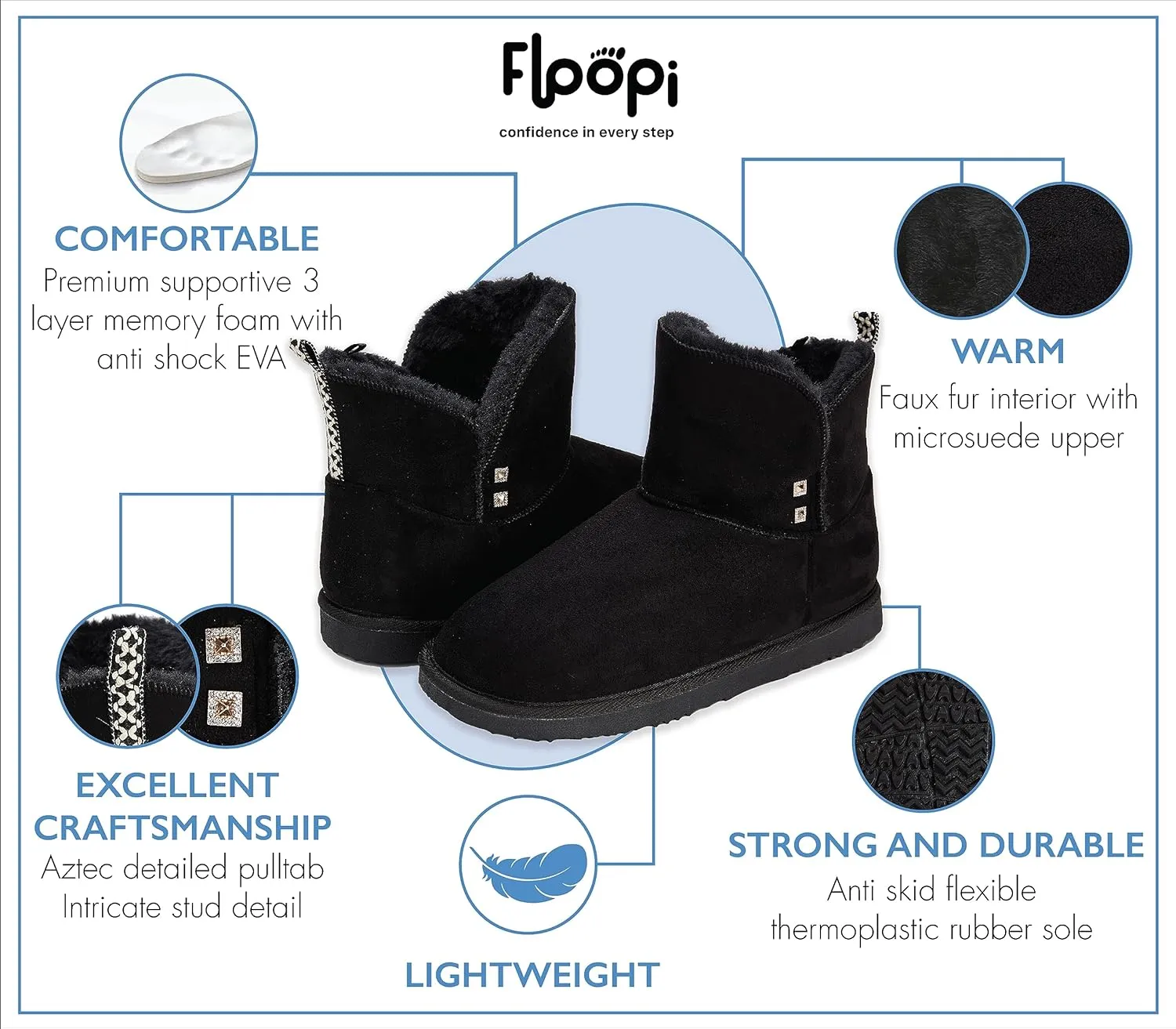 Floopi Warm Winter Boots for Women- Classic Ankle Cut, Eco-Friendly Suede Exterior, Faux Fur- Plush Interior- Anti-Skid Flat Sole, Casual Everyday Wear