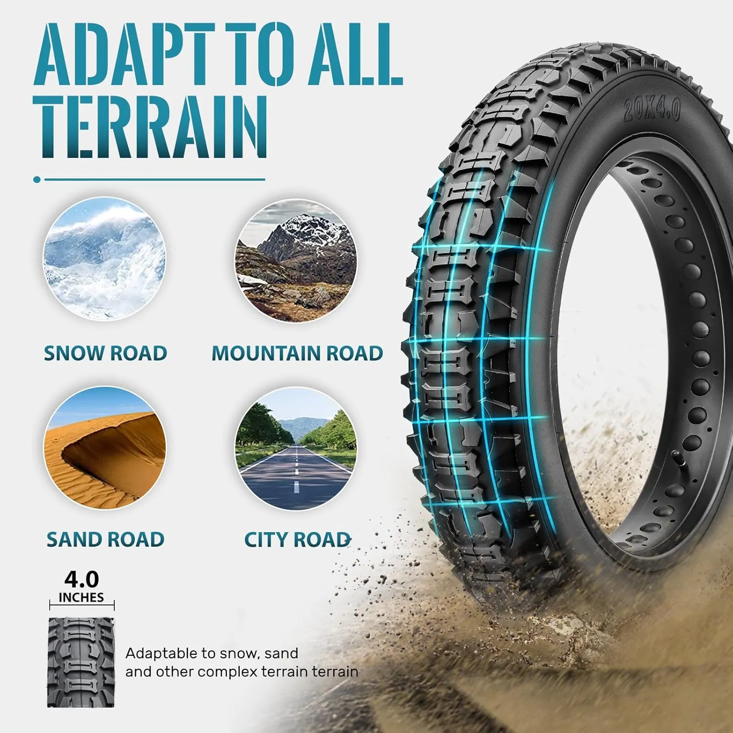 Hycline Ebike Replacement Fat Tire: 20x4.0 Inch Heavy Duty Folding Electric Fat Tires, All-Terrain High-Density Bicycle Tires for Street or Trail Riding