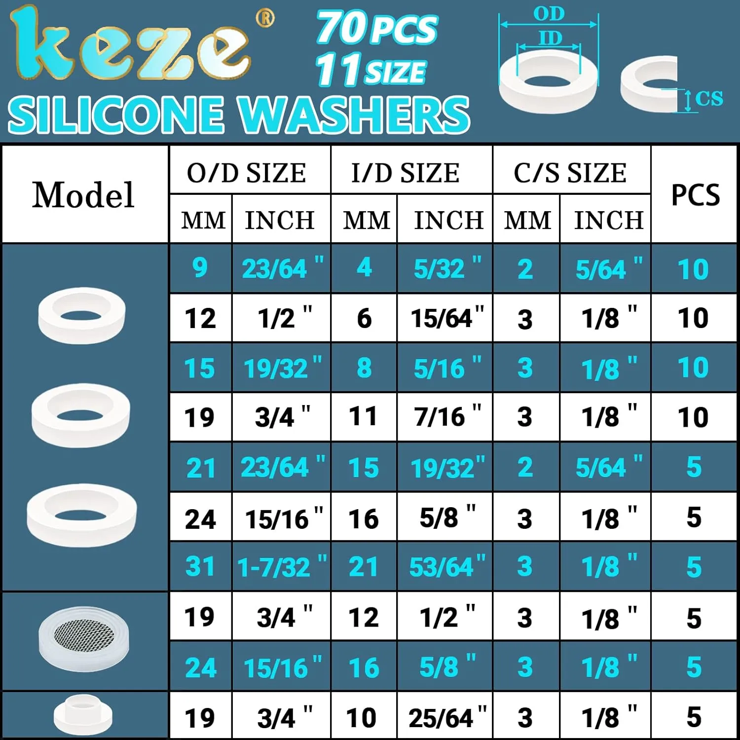 KEZE 233 Pcs Plumbing and Faucet Washers Assortment Kit for Assorted Spigot Water Hose Bib Outside Garden faucet Splitter Gasket Leak Plumbes Valve Stem Worn Out Repair