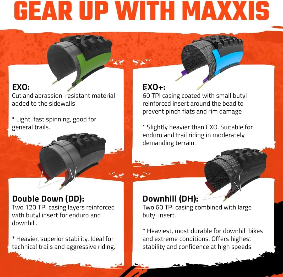 MAXXIS Ikon - 2 Pack - 3C MaxxSpeed - 29", 27.5" - EXO - Tubeless | Super Versatile Cross Country Tread