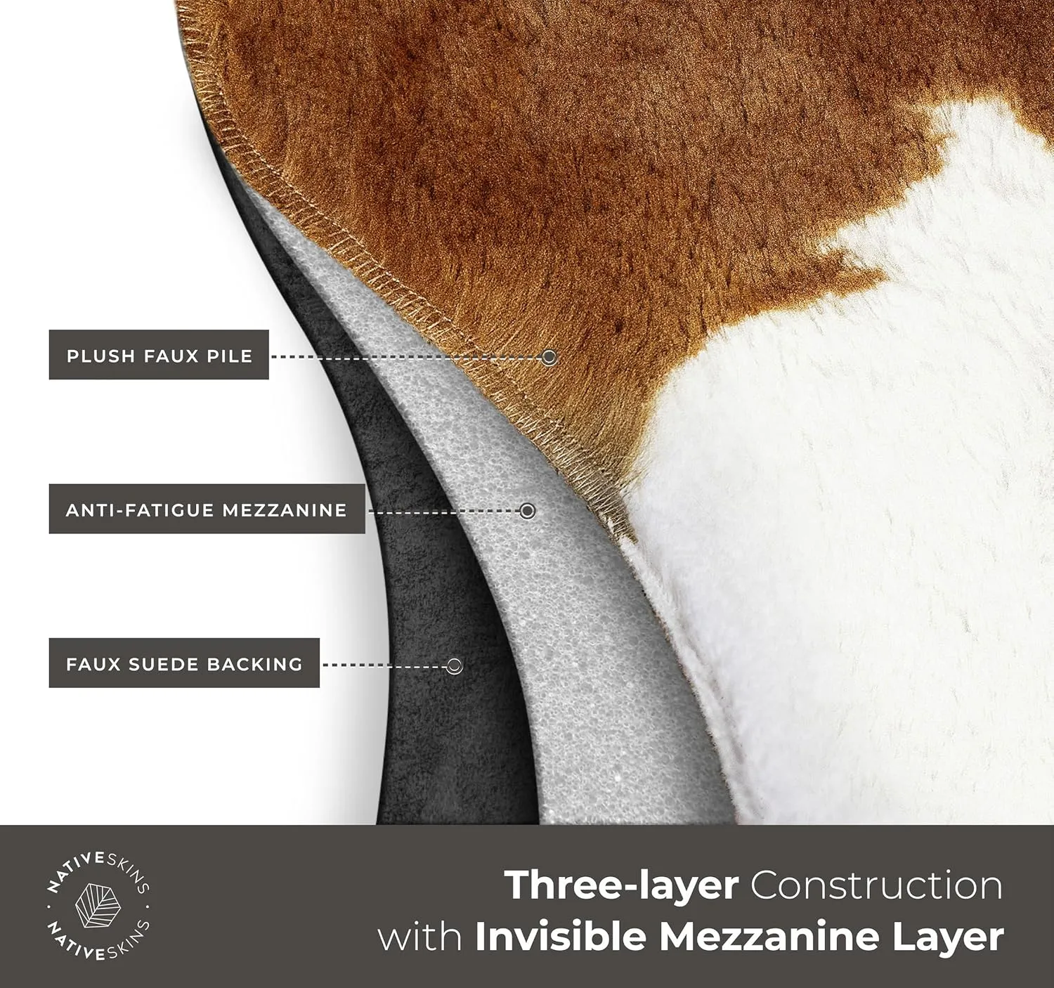 NativeSkins Faux Cowhide Rug – Hawthorn Brown (Large) | 4.6ft x 6.6ft | Cow Print | Western Bedroom Decor | Hand-Cut, Faux Suede No-Slip Backing | Western Rug | Animal Print | Cow Hide