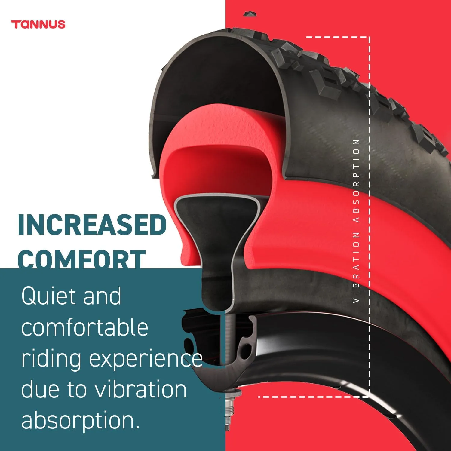 Tire Insert, No Flat Bike Tire Liner, Puncture Proof Bicycle Tube Protector, Stops Flats from Thorns and Goatheads Compatible with E-Bikes, Mountain Bikes, and More