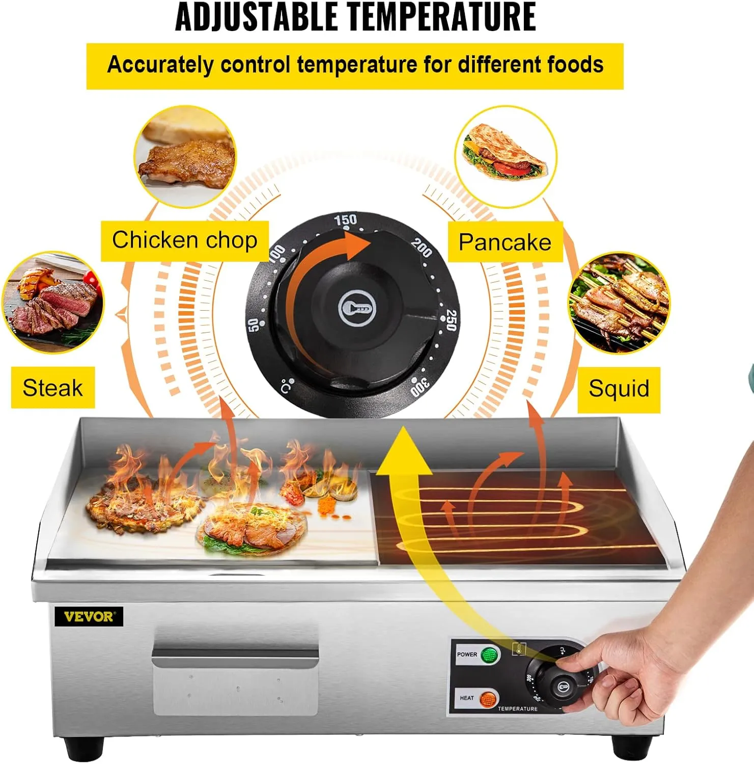 VEVOR Commercial Electric Griddle, 18" Teppanyaki Grill, 1600W Electric Flat Top Grill, Stainless Steel Electric Countertop Griddle w/Drip Hole, 50-300℃ Countertop Griddle for Pancake (No Plug)