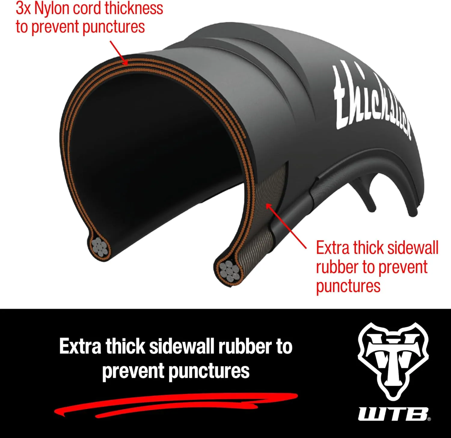 WTB ThickSlick Urban Wire Bead Bike Tire, 26", 29" and 700c Sizes, Optional Flat Guard, Black or White, Double Rubber for Longevity, Perfect Commute/Campus Tire, Slick Tread Design, Superior Traction
